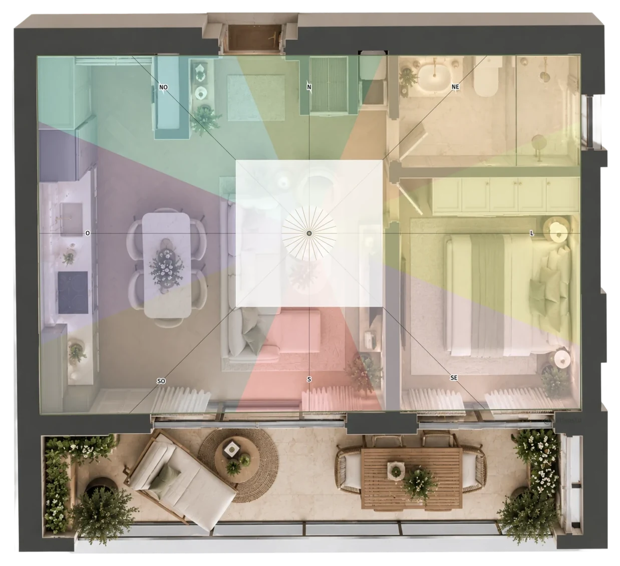 Mapa Vastu de um apartamento com varanda e setores marcados